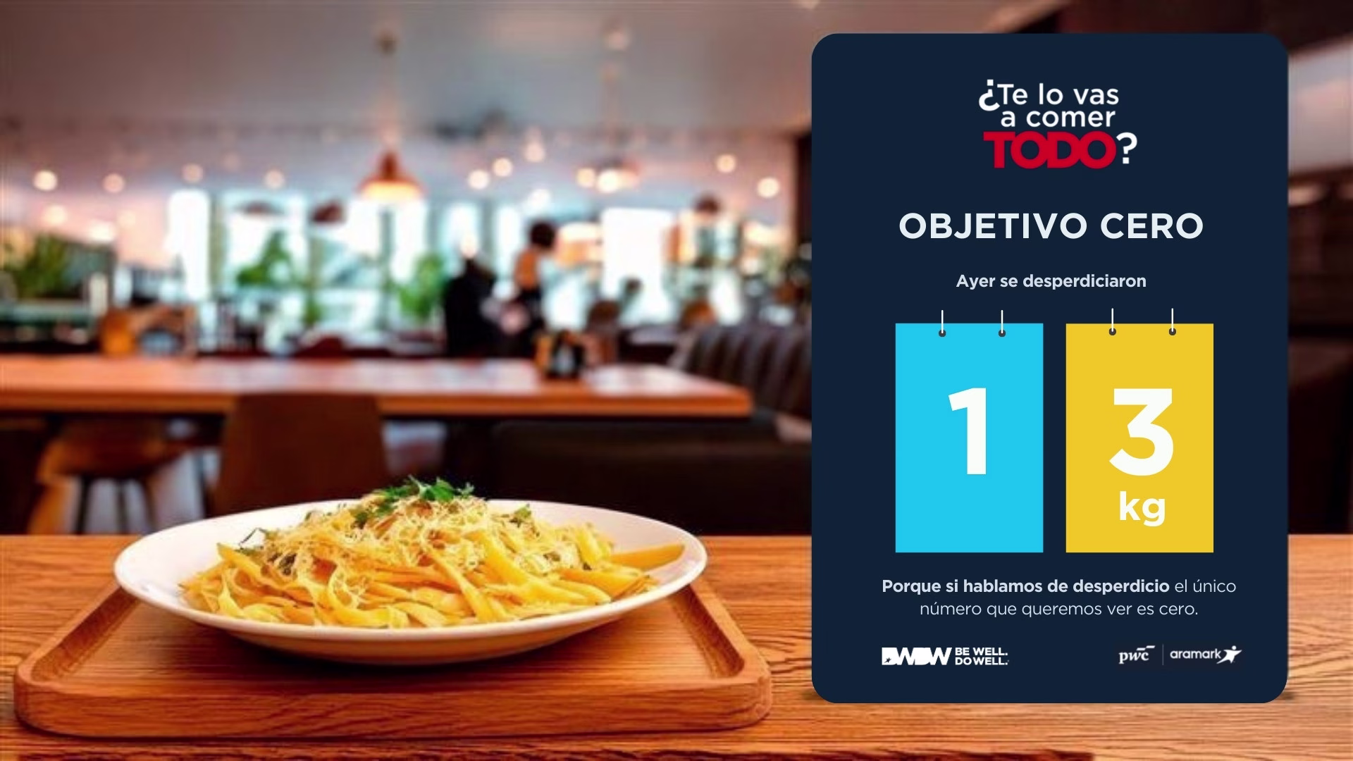 Hasta un 18% menos de desperdicio debido a la campaña de concienciación de PwC y Aramark